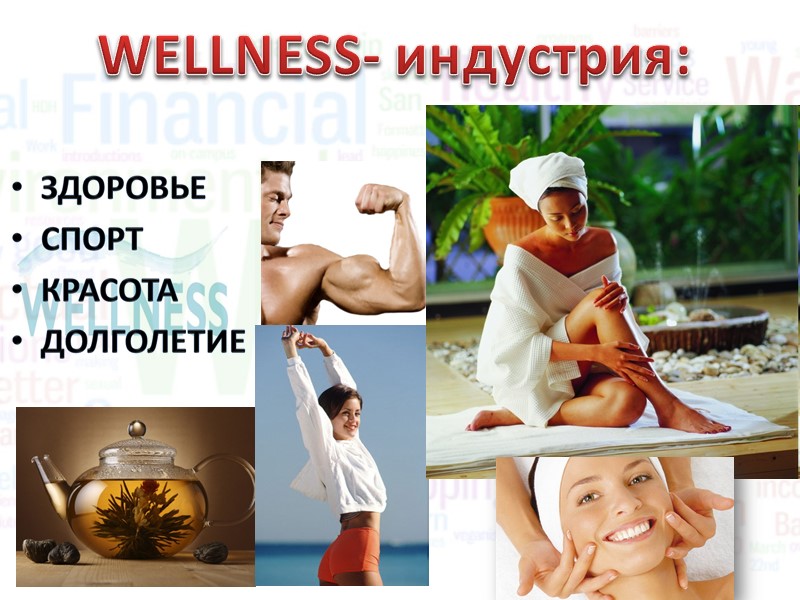 WELLNESS- индустрия: